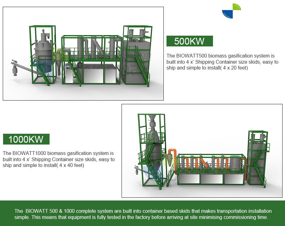 500 and
                    1000 Kw biomass genset in containers