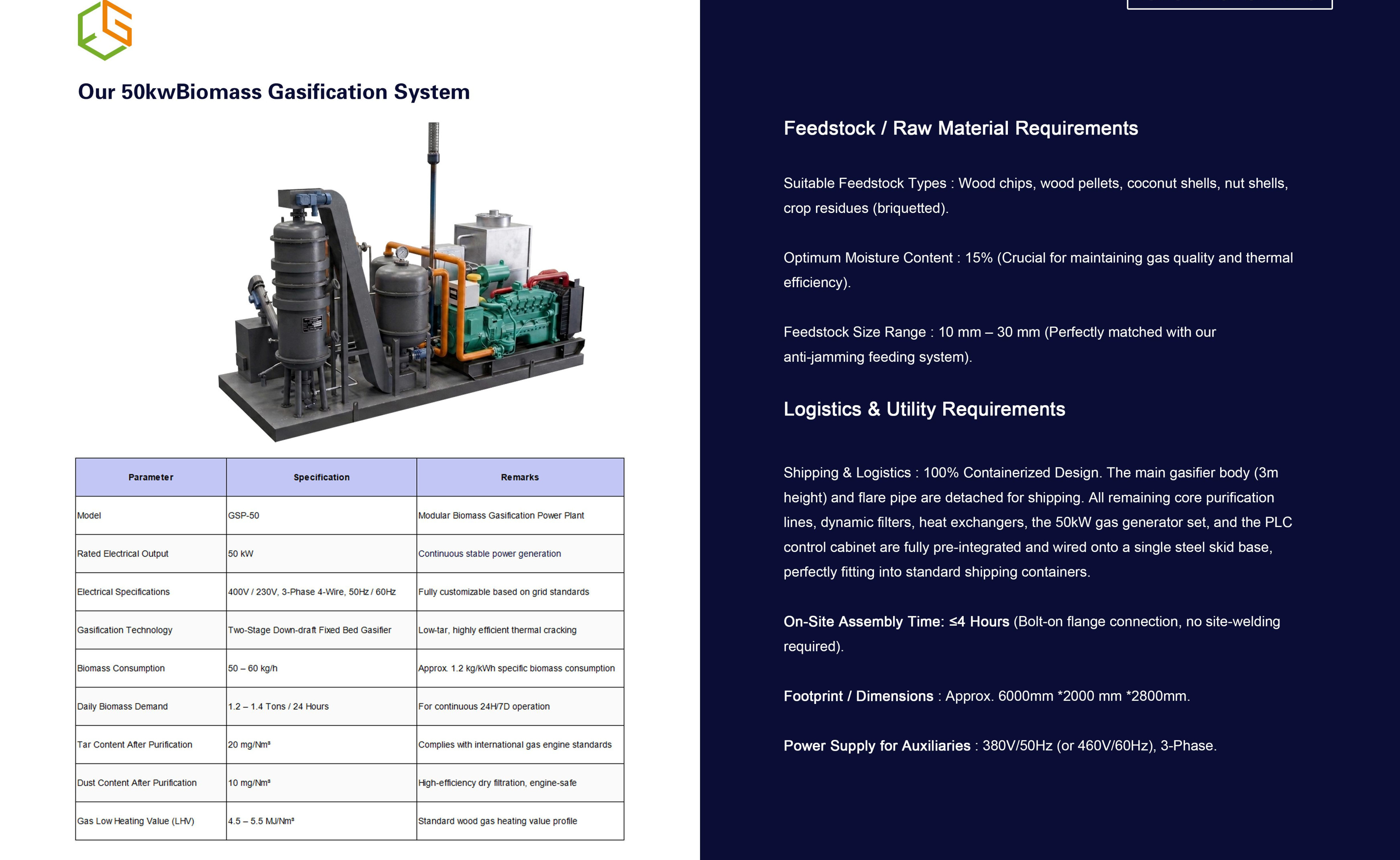 50kw biomass packaged unit