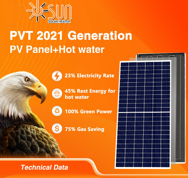 PV + solar water
                        heating